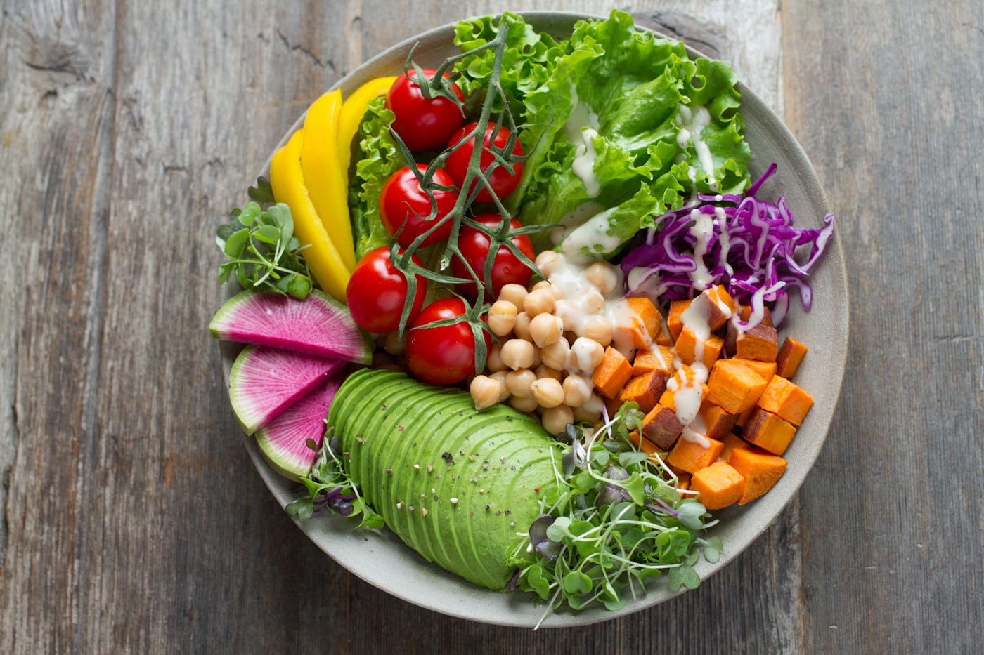 Healthy, balanced meal — SK Wellness personalized nutrition